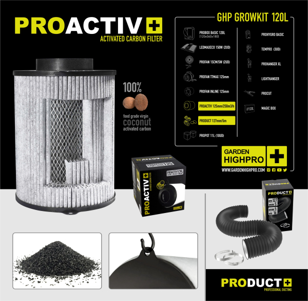 Garden High Pro Grow Kit 120