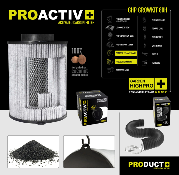 Garden High Pro Grow Kit 80