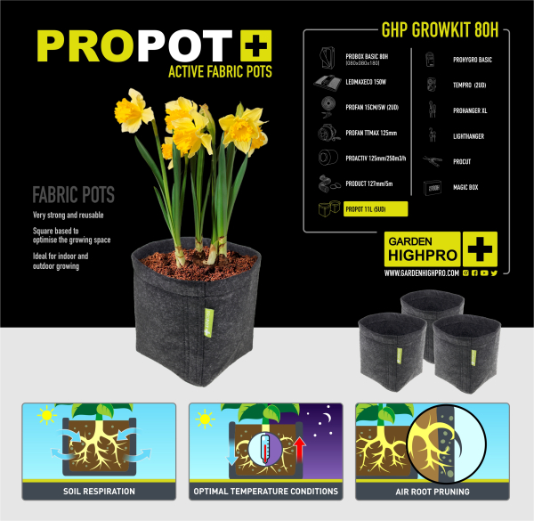 Garden High Pro Grow Kit 80