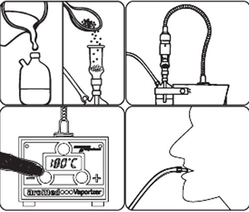 AroMed 4.0 Vaporizer Schwarz